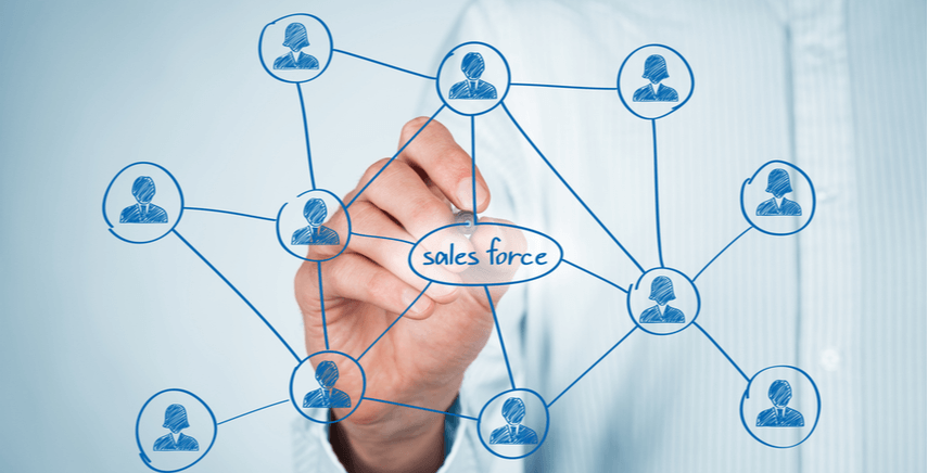 Salesforce-MuleSoft-Integration